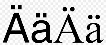 Can You Think Of An English Word, Not Borrowed From - Umlaut Png