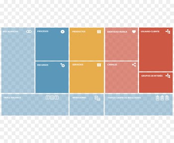 Canvas, Business Model Canvas, Business Model, Text, Diagram PNG