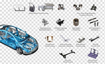 Car Automotive lighting Body in white Chassis Vehicle frame, body structure transparent background PNG clipart