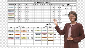 Car dealership Dry-Erase Boards Sales Magnatag, car transparent background PNG clipart