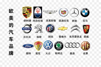 Car Logo Luxury vehicle Sign Brand - European and American car brands 