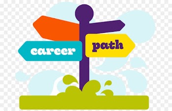 Career, Career Guide, Education, Text, Line PNG