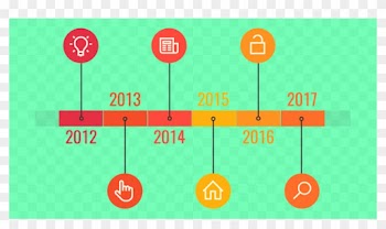 Career Timeline Template In Word Clipart Template Timeline - Career Timeline Template In Word Clipart Template Timeline