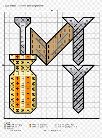 Carpentry Tools Alphabet Cross Stitch Patterns Alfabeto - Alfabeto Della Falegnameria