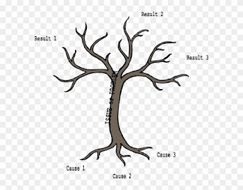 Causes, Problem, And Results Clip Art At Clker - Bare Tree Clip Art