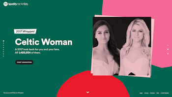 Celtic Woman 2017 Spotify Stats !!!