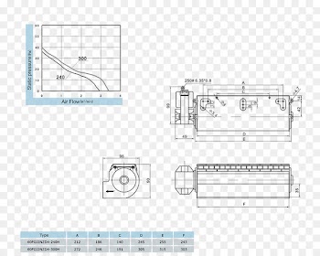 Centrifugal fan Product Impeller Cross-flow filtration - fan 