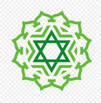 Chakra Anahata Ajna Vishuddha Third eye -  