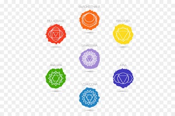 Chakra Hinduism Vishuddha Ajna - hinduism 
