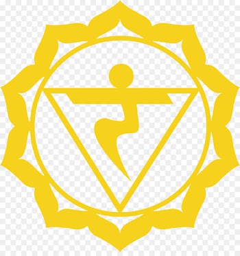 Chakra Manipura Celiac plexus Muladhara Svadhishthana - chakra 