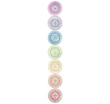 Chakra Window Decals | The Chakra Set | Order at Rainbow Symphony