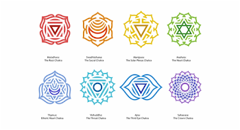 Chakras Png - Chakras Png Hd, Transparent Png Download For Free ...