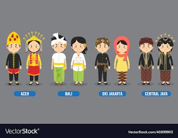character in different indonesian traditional