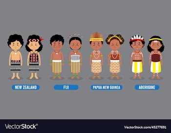 character in different national costumes