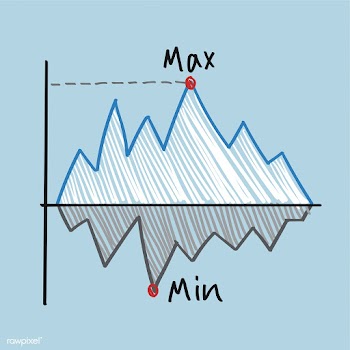 Chart demonstrating a business ups and downs .. | Free stock vector - 472073