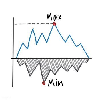 Chart demonstrating a business ups and downs .. | Free stock vector - 472124
