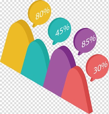 Chart Diagram, Color fan area map transparent background PNG clipart
