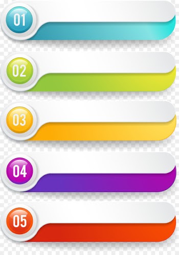 Chart Element - PPT element 