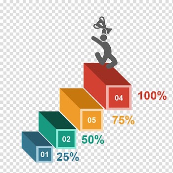 Chart Euclidean , step ladder frame material transparent background PNG clipart