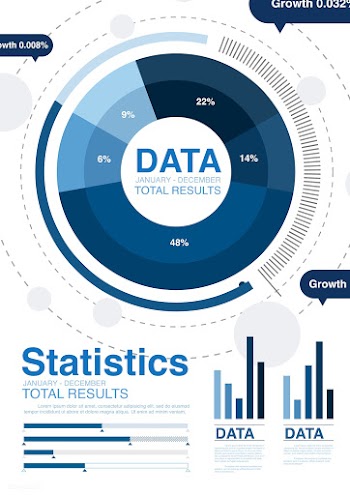 Chart infographic analysis | Free stock vector - 397158