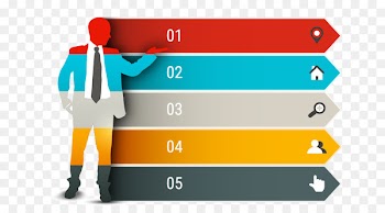 Chart Infographic - Creative PPT element 