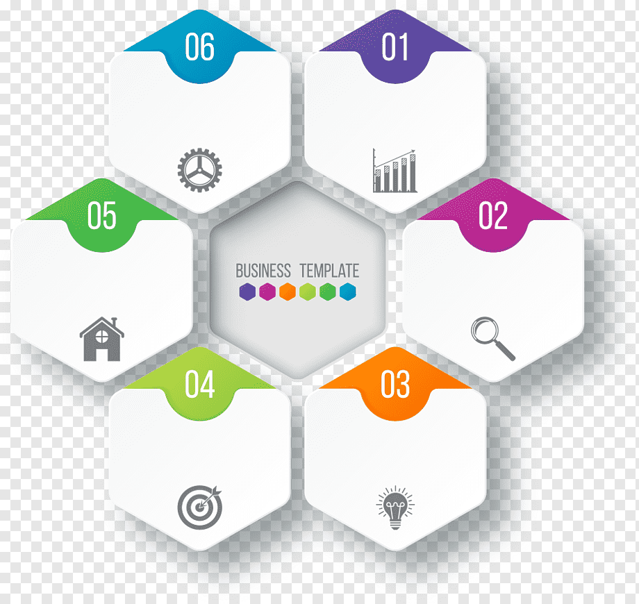 Chart Infographic Diagram, color chart Cellular, Business template logo, color Splash, digital, color Pencil png