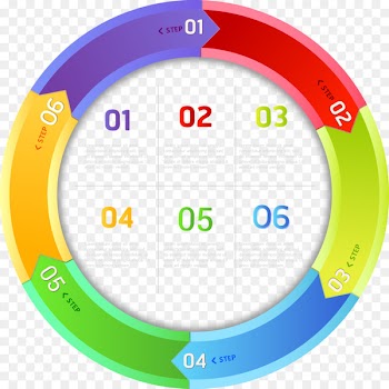 Chart Infographic Diagram - Vector circle graph 