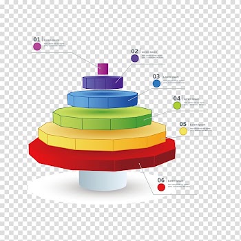 Chart Infographic Solid geometry Icon, Color creative steps ppt transparent background PNG clipart