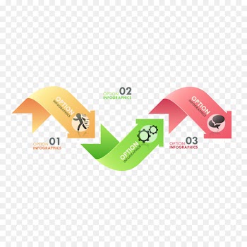 Chart - ppt element 