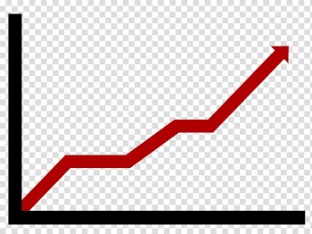 Chart Sales Price Money Marketing, increase transparent background PNG clipart