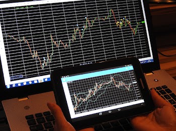 Chart, Trading, Forex, Analysis, Tablet, Pc