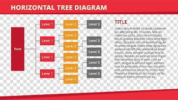 Chart Tree structure Table, Color tree table transparent background PNG clipart
