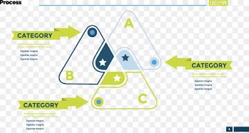 Chart Venn diagram Illustration - Triangle Origami arrow Classification and Labelling 