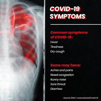 Chest X-ray scan with COVID-19 symptoms based on WHO psd mockup social.. | Free  illustration - 2320134