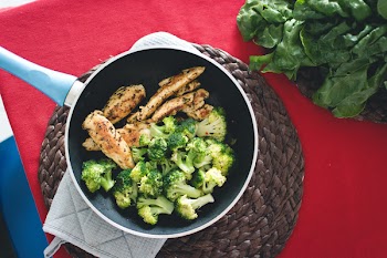 Chicken breast steak with broccoli 