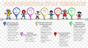 Child care Pre-school Kindergarten - child 