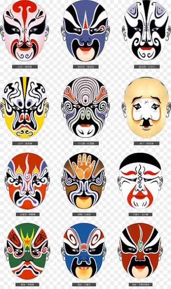 China Chinese opera Peking opera Mask Meaning - Peking Opera 