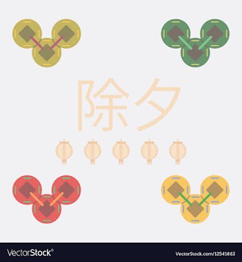 China traditional coins vector image