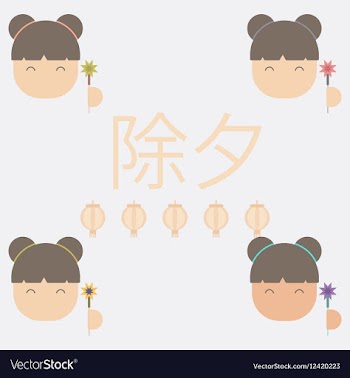 China woman face collection of vector image