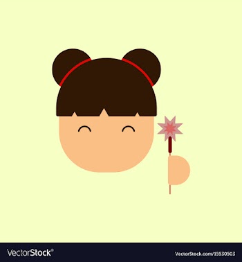China woman face of chinese vector image