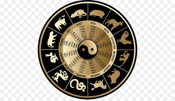 Chinese astrology Chinese zodiac Horoscope - gemini 