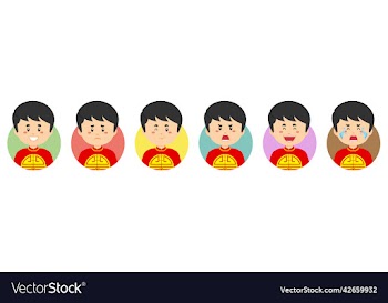 chinese avatar with various expression