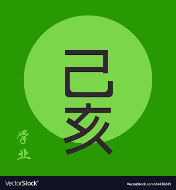 Chinese new year 2017 - rooster calligraphy vector image