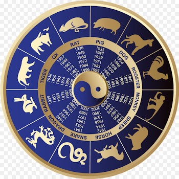 Chinese zodiac Chinese astrology Astrological sign Wu Xing - Zodiac 