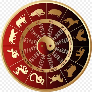 Chinese zodiac Chinese astrology Rooster Astrological sign - Dog 