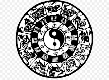 Chinese zodiac Chinese New Year Horoscope Chinese astrology - Zodiac 