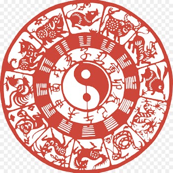 Chinese zodiac Chinese New Year Rat Astrological sign - 12 chinese zodiac 