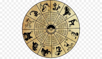 Chinese zodiac Horoscope Astrological sign Chinese calendar - Zodiac 