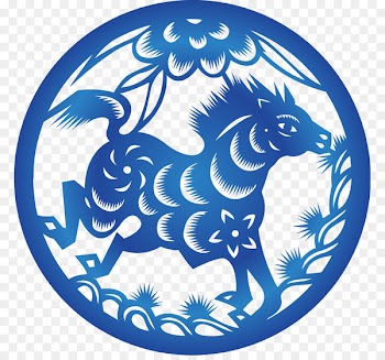 Chinese zodiac Horoscope Dog Chinese New Year - Chinese wind Zodiac 