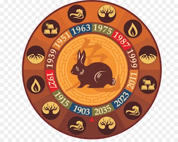 Chinese zodiac Tiger Rabbit Chinese New Year Chinese astrology - tiger 